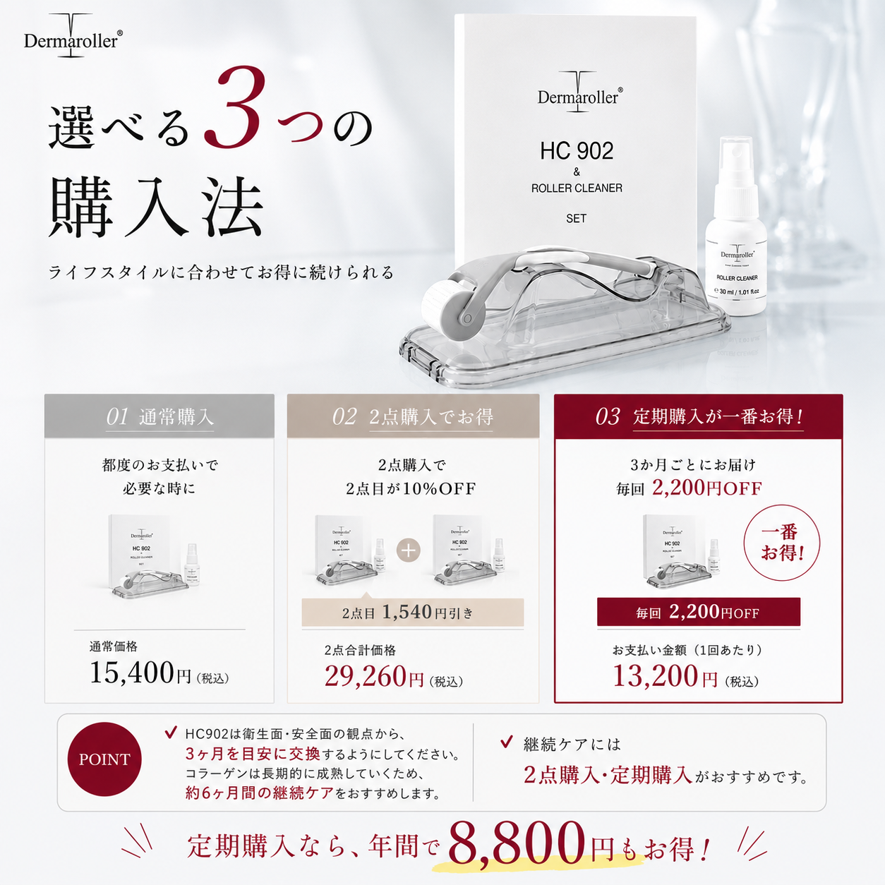 【2点セット】ダーマローラー®  スターターキット（約半年分）2点目10%OFF