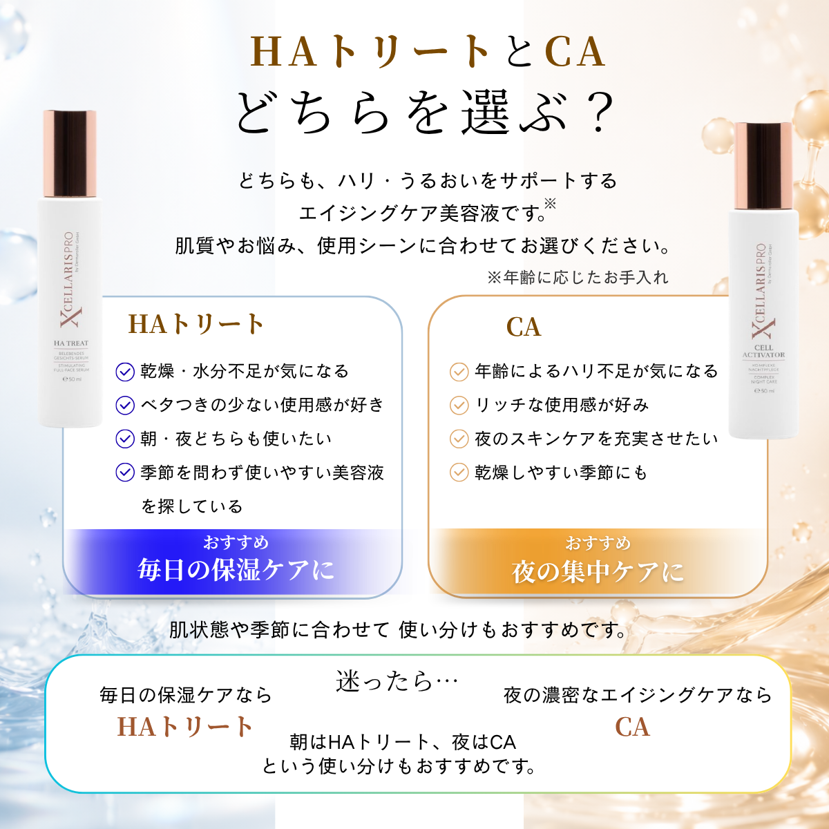 エクセラリスプロ HAトリート