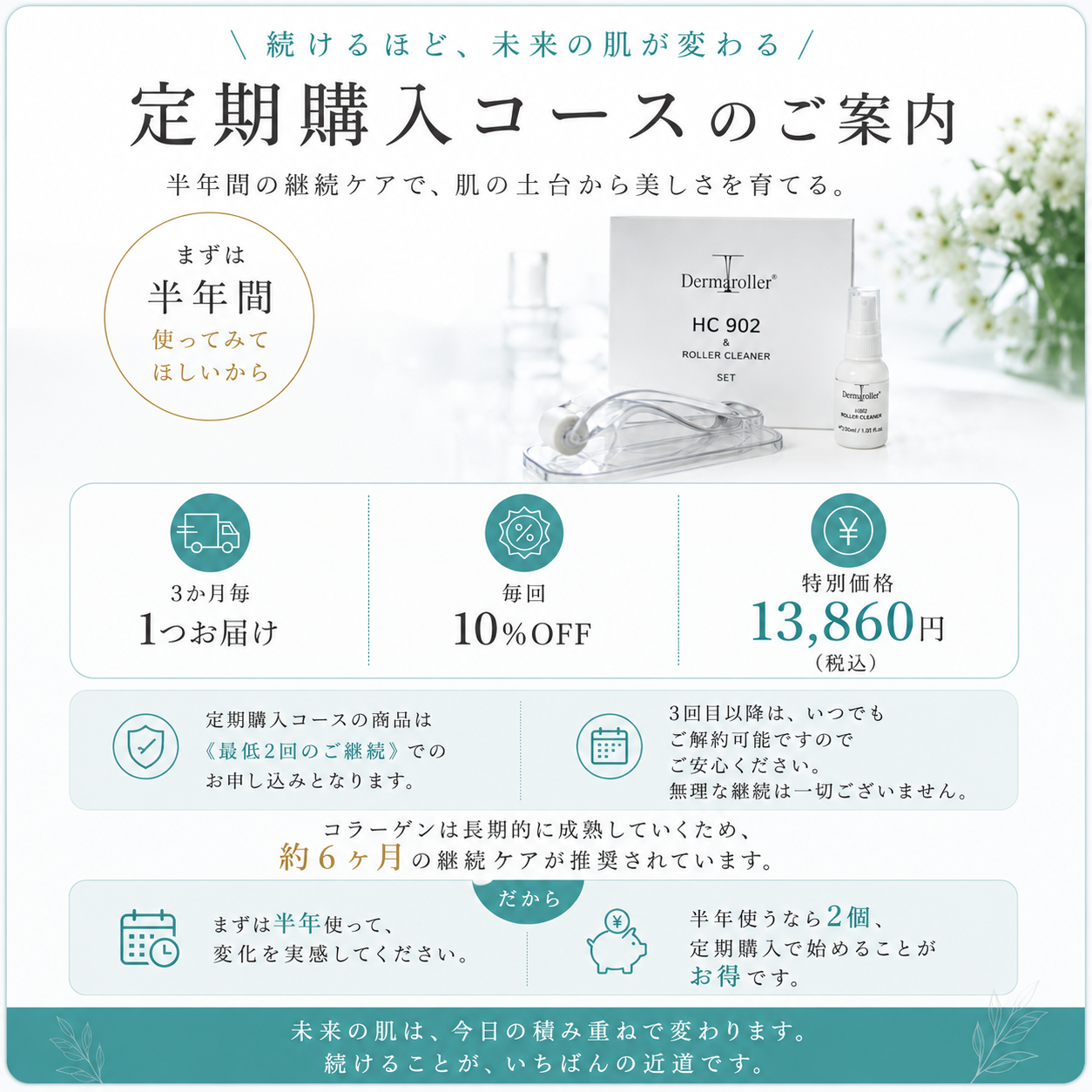 単品】ダーマローラー® – Dermaroller Japan