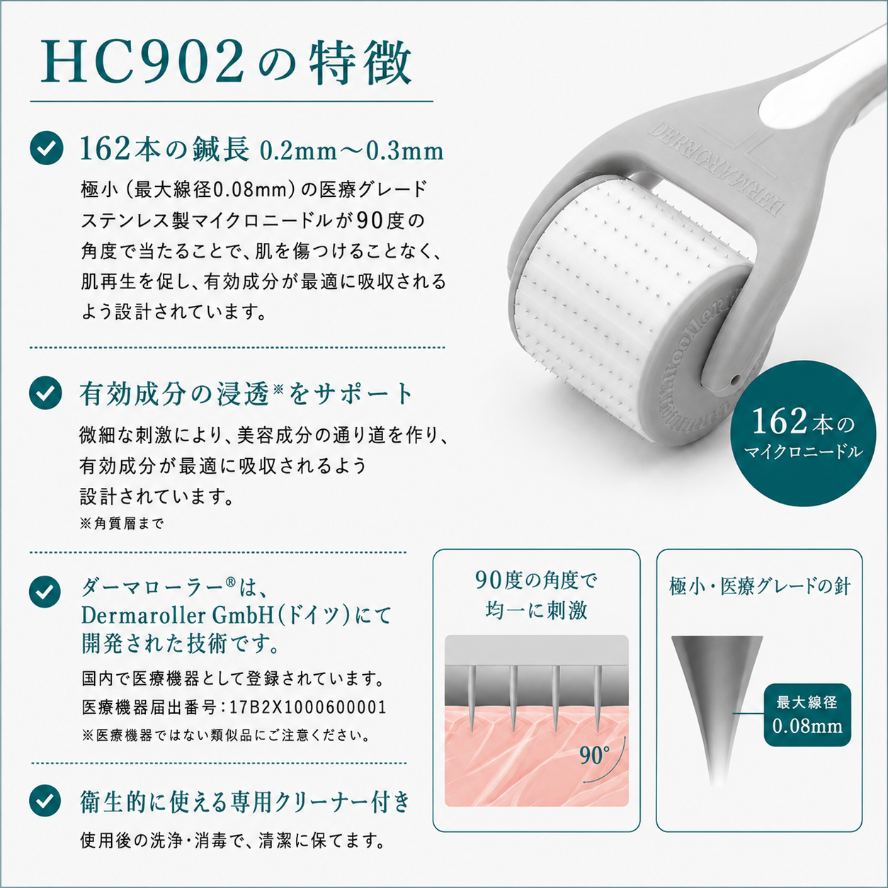 単品】ダーマローラー® – Dermaroller Japan