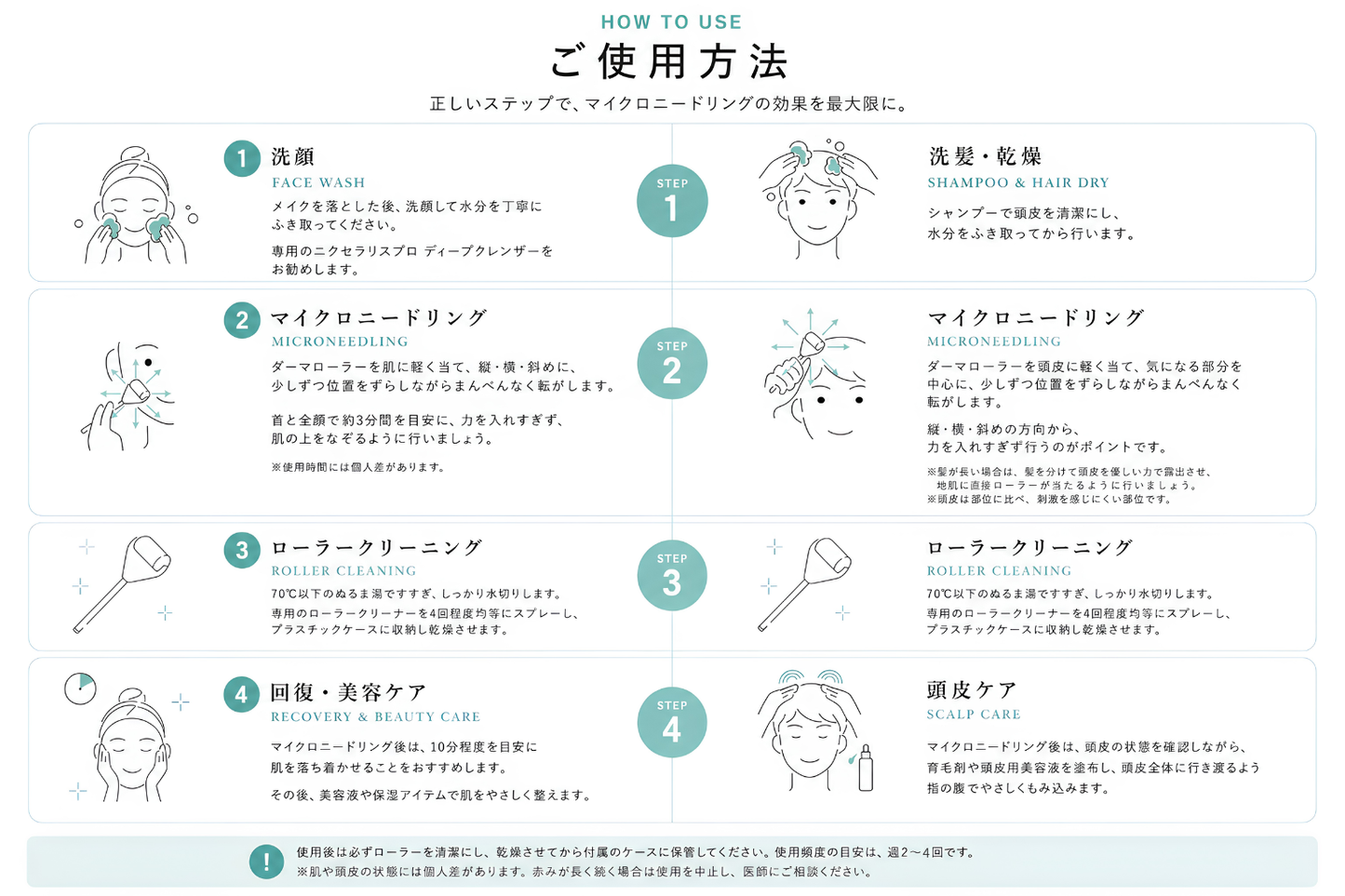 肌補修ケアセット