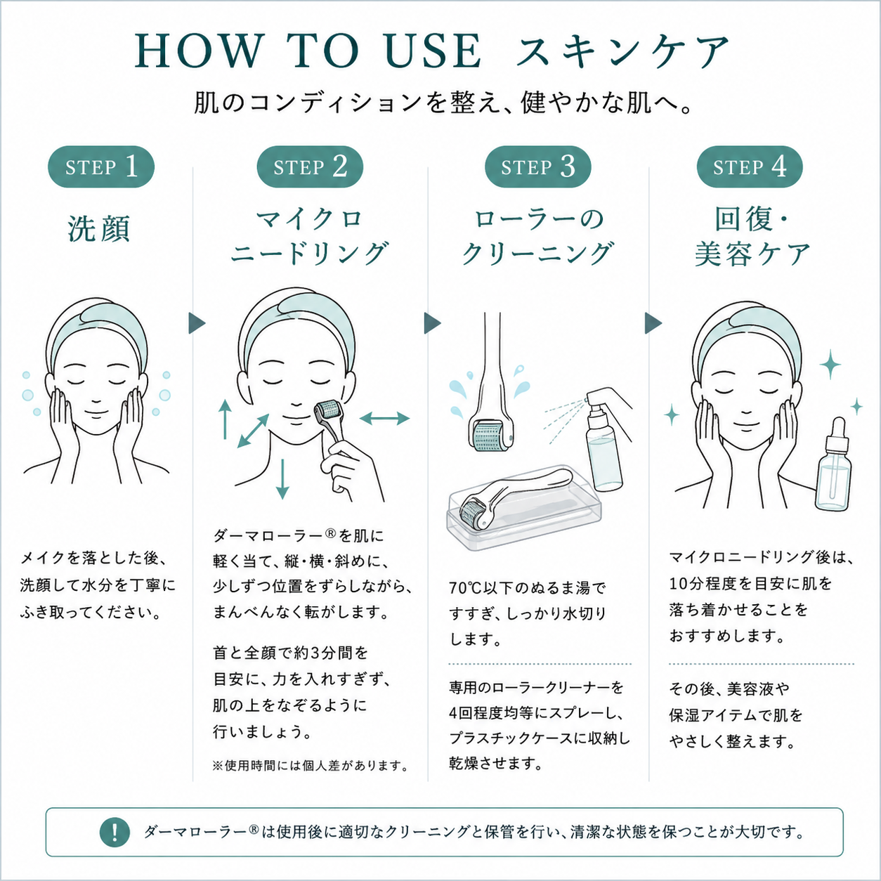 【単品】ダーマローラー®
