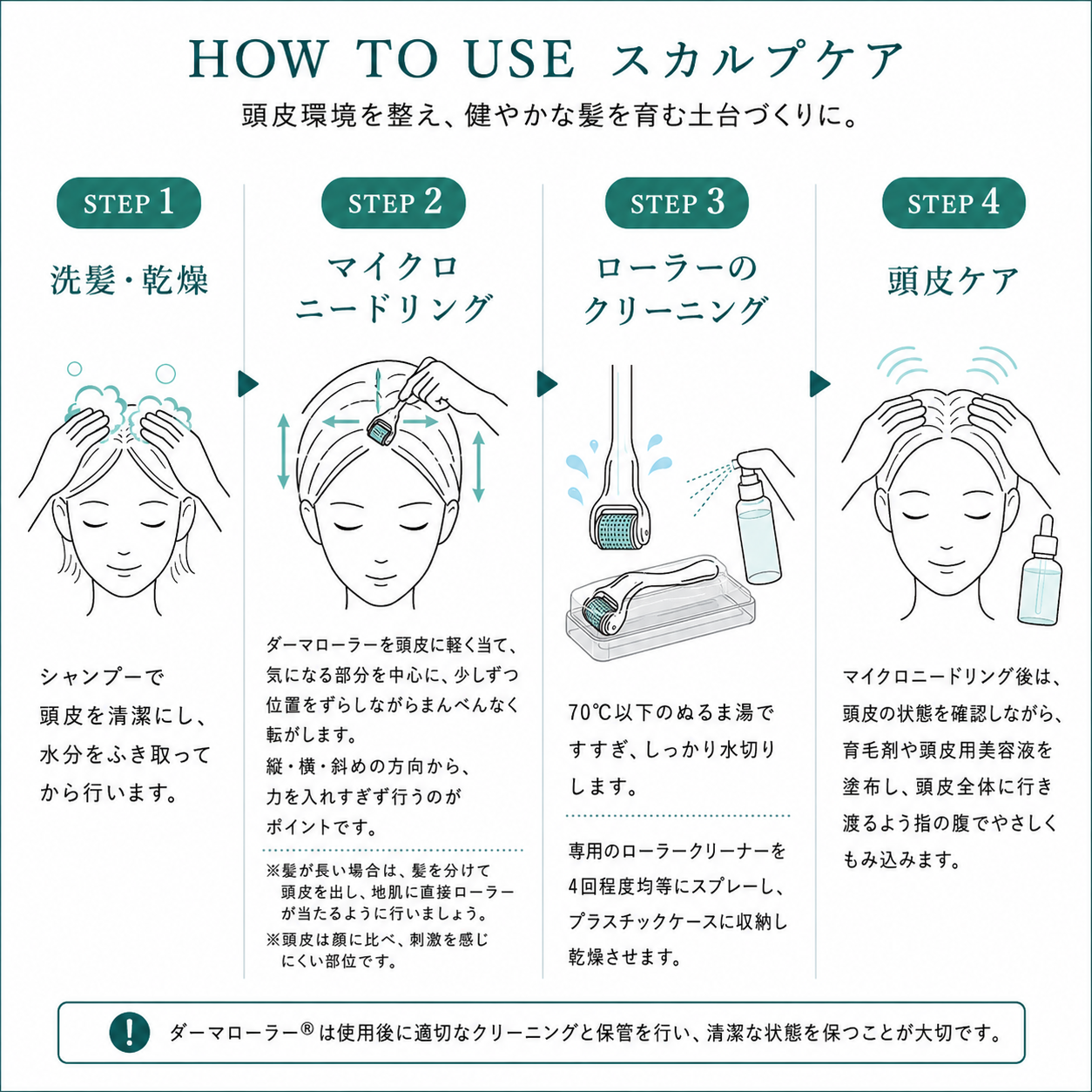 【単品】ダーマローラー®